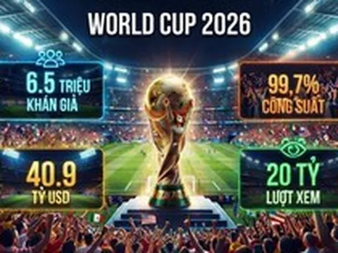 Những con số tổng kết toàn bộ World Cup 2026: Phá vỡ mọi kỷ lục, thế giới bóng đá vừa trải qua hơn 1 tháng đặc biệt đến thế này!