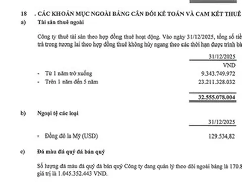 Hơn 170 nghìn viên đá của SJC "giá 6000 đồng ngang chiếc kẹo": Hiểu thế nào cho đúng?